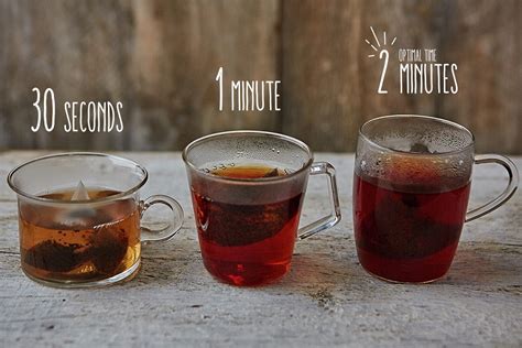 Enhancing Tea Blends with Cerise Magic Steeping: The Perfect Balance